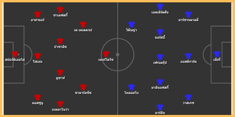 ปัจจัยตัดสินผลการแข่งขัน: อตาลันต้า VS เจนัว