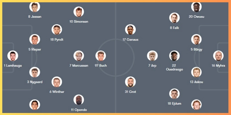 แผนการเล่นและแท็คติกที่คาด
