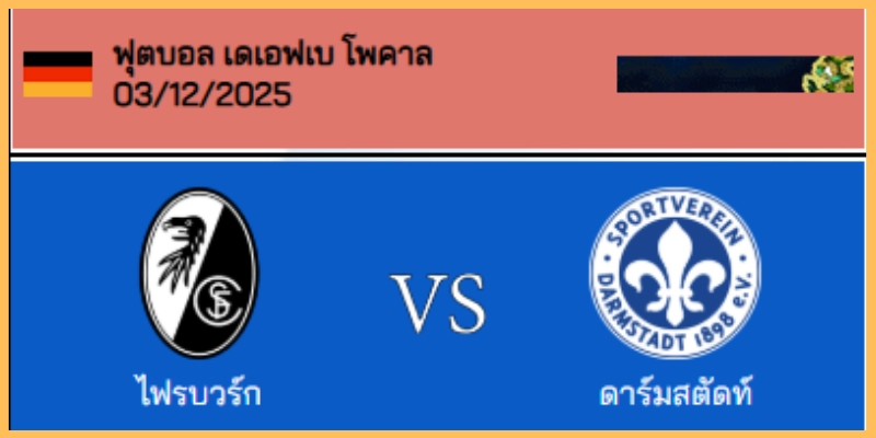 แนวโน้มราคาเดิมพันและมุมมองสำหรับนักลงทุน