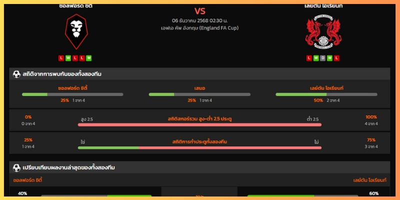 แนวทางแท็กติกและแผนการเล่นของทั้งสองฝ่าย