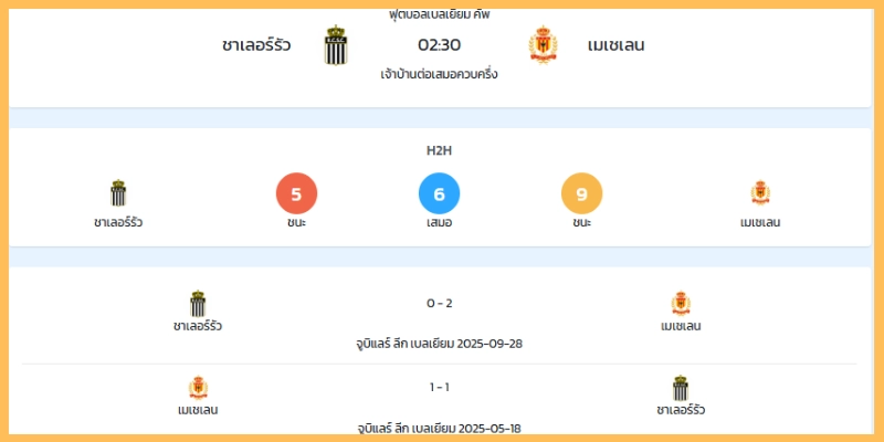 ตัวเลขเชิงลึกและมุมเดิมพันที่ควรรู้